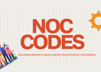 Page that says NOC Codes - Data Driven Analysis of Skilled Labour Concentrations