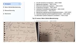 Picture of Notes on Paper and Laptop about NOC Codes